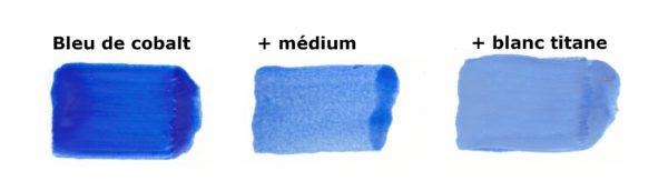 Planche de dégradé couleur encaustique bleu de cobalt